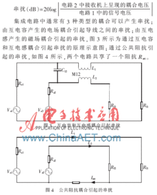 集成電路的電磁兼容性分析與設(shè)計研究